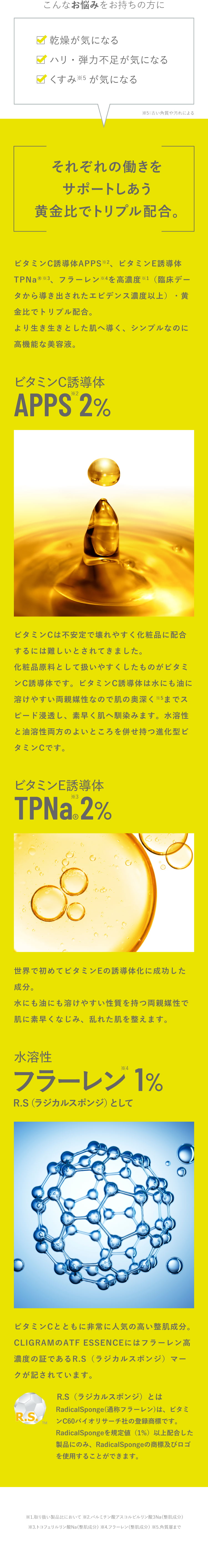 通販】CLIGRAM ATF ESSENCE 30ml ｜インフィニティメディカル