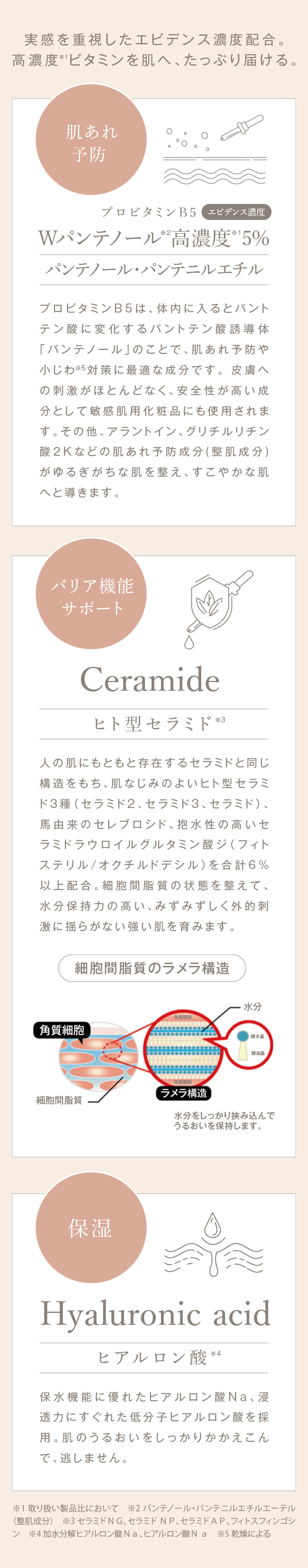 通販】ドクタービタミン リペアBクリーム 40g ｜インフィニティ
